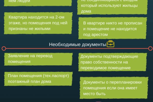 Кракен не работает
