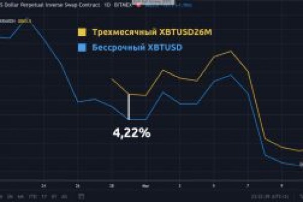 Как найти сайт кракен
